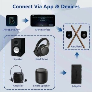 送料着払い◆AeroBand PocketDrum 2 Plus エレクトリックエアドラムセット ドラムスティックペダル Bluetooth（動作確認済み）の画像6