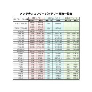 新品 バッテリー ジェル GET4A-5 充電済 YTR4A-BS 互換 GEL モンキー マグナ50 ベンリイ MAGUNA ジュリオ ライブDIO AF34/AF35 トピックの画像9