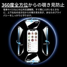 iPhone XR iPhone 11 360度 覗き見防止 アンチグレア ガラスフィルム 保護フィルム 非光沢 マット 反射防止 指紋防止_画像3