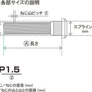 送料無料 新品 KYO-EI ハブボルト(Hub Bolt) (品番:SBM) (M12×P1.5) (長さ 51mm) (スプライン径 14.3mm) (8本) 三菱車 国産車 日本車の画像2