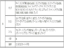 [送料無料] 新品 [樹脂製] [ブラック] ツバ付 ハブリング 4個 67mm→56mm 変換 [黒色] [固着防止] [ハブセントリック] [アウトレット品]_画像2