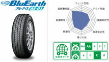 業販品 15インチ 175/60R15 81H YOKOHAMA BluEarth AE-01 ヨコハマ ブルーアース 夏タイヤのみ 2本_画像2