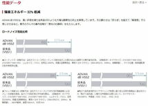 業販品 18インチ 245/45R18 96W YOKOHAMA ADVAN dB V552 ヨコハマ アドバン デシベル 夏タイヤのみ 1本_画像7