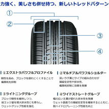 業販品 14インチ 185/60R14 82H YOKOHAMA BluEarth-Es ES32 ヨコハマ ブルーアース 夏タイヤのみ 1本_画像3