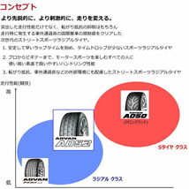 業販品 18インチ 255/35R18 94Y XL YOKOHAMA ADVAN A052 ヨコハマ アドバン 夏タイヤのみ 1本_画像3