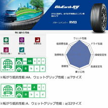 業販品 16インチ 175/60R16 82H YOKOHAMA BluEarth-RV RV03CK ヨコハマ ブルーアース 夏タイヤのみ 1本_画像2