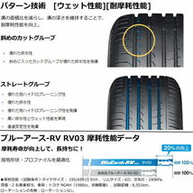 業販品 16インチ 215/60R16 95H YOKOHAMA BluEarth-RV RV03 ヨコハマ ブルーアース 夏タイヤのみ 1本_画像7