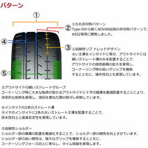 業販品 18インチ 265/45R18 104Y XL YOKOHAMA ADVAN A052 ヨコハマ アドバン 夏タイヤのみ 1本_画像4