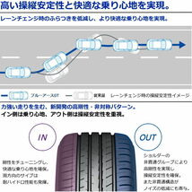 業販品 16インチ 195/45R16 84V XL YOKOHAMA BluEarth-GT AE51 ヨコハマ ブルーアース 夏タイヤのみ 2本_画像3