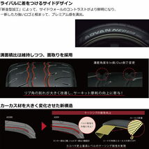 業販品 15インチ 165/55R15 75V YOKOHAMA ADVAN NEOVA AD09 ヨコハマ アドバン ネオバ 夏タイヤのみ 2本_画像4