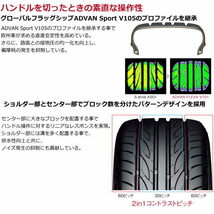 業販品 18インチ 215/40R18 89W XL YOKOHAMA ADVAN FLEVA V701 ヨコハマ アドバン フレバ 夏タイヤのみ 2本_画像6