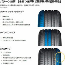 業販品 15インチ 175/65R15 84H YOKOHAMA BluEarth-RV RV03CK ヨコハマ ブルーアース 夏タイヤのみ 2本_画像4