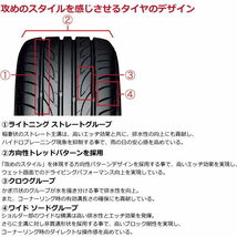 業販品 15インチ 195/50R15 82V YOKOHAMA ADVAN FLEVA V701 ヨコハマ アドバン フレバ 夏タイヤのみ 4本_画像5