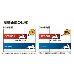 IRCタイヤ前後 モビシティ 120/80-14 150/70-13 Gマジェスティの画像3