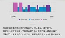 スマートウォッチ 最新版　温度センサー付き 体温測定 ランニングウォッチ USB充電1.3インチ IP67防水スマートブレスレット日本語説明書p29_画像6