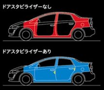 AISIN ドアスタビライザー トヨタ ハリアー(60系) ZSU6#W,AVU65W,ASU6#W 1台分セット DSL-002×2 アイシン_画像5