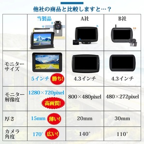 PORMIDO CAM116 ワイヤレス バックカメラ モニターセット 5インチ大画面LCDモニター AHD最新伝送技術 CMOSセンサー採用 ワイヤレスセットの画像3