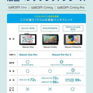 【Amazon.co.jp限定】ワコム 液タブ 液晶 ペンタブレット Wacom Cintiq 16 FHD ブラック オリジナルカスタムブラシセット DTK1660K1D の画像4