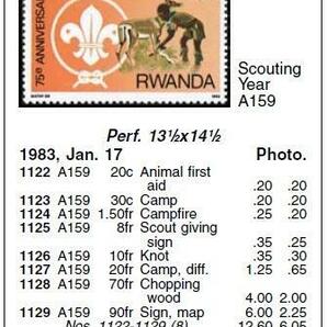 （ルワンダ）1983年ボーイスカウト8種完、スコット評価12.6ドル（海外より発送、説明欄参照）の画像2