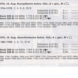 （イエメン）1970年自動車26種、マイケルカタログ評価14.5ユーロ（海外より発送、説明欄参照）の画像2