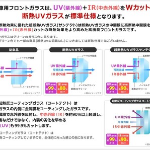 三菱 新品 断熱 UV フロントガラス ミニキャブ トラック U60系 U61T U62T U68T グリーン/ボカシ無 6102B905の画像4