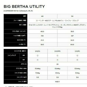 キャロウェイ 2023 BIG BERTHA ビッグバーサ スピーダーNX for CW ユーティリティ 4Ｈ 21 °の画像8