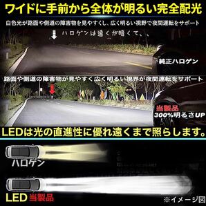 H4 LED ヘッドライト バルブ バイク カワサキ ZRX1100 ZRT10C KR-1R KR250C GPX250R EX250E GPZ900R ZX900A スーパーシェルパ KL250G z1の画像8