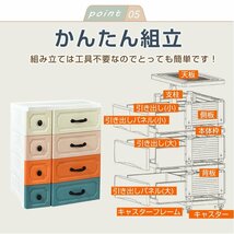 1円 リビング チェスト おしゃれ 4段 収納 ボックス タンス プラスチック 引き出し キャスター 整理 スリム 家具 角丸 新生活　sg061_画像4