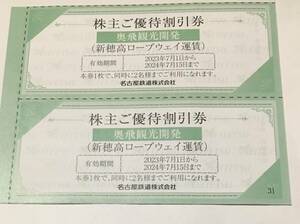 名鉄株主優待 / 新穂高ロープウェイ運賃割引券