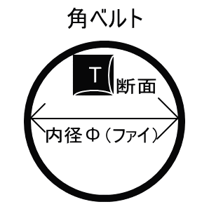 【修理補修パーツ】ONKYO用ゴムベルト1本■の画像2