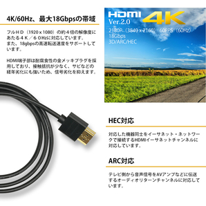 HDMIケーブル ウルトラスリム 1m 100cm 超極細 直径約3mm Ver2.0 4K 60Hz Nintendo switch PS4 XboxOne ネコポス 送料無料の画像4