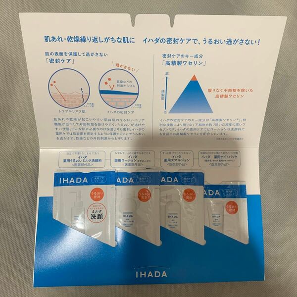 資生堂　イハダ　IHADA うるおい&密封体験セット　サンプル