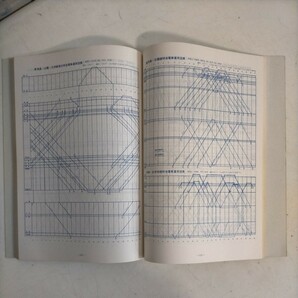 国鉄電車編成表 '78年版 (運用表・番号順配置表付) ジェー・アール・アール〇古本/本体歪み/全体的に経年による傷みスレヤケシミ有/運用図の画像10