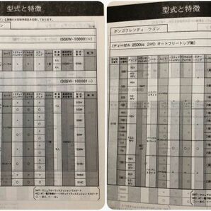 ◆◆◆ボンゴフレンディ SGEW/SGLR/SGLW/SGL3/SGL5/SG5W 純正パーツカタログ 【新車版】 95.05◆◆◆の画像3