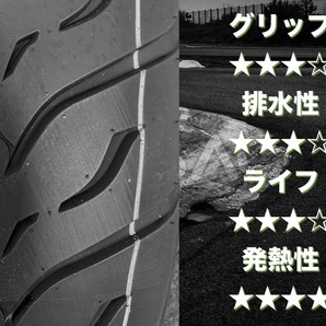 GTR5 CELIMO Rking 265/35/ZR18 265/35/18 265/35R18 ドリフト タイヤ タイムアタック の画像2