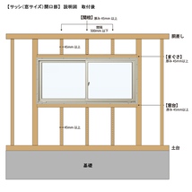 アルミサッシ YKK フレミング 半外付 引違い窓 W1820×H570 （17805）複層_画像7