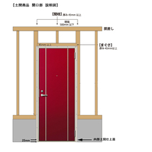 アルミサッシ YKK アパートドア レガーロ R81 W786×H2000_画像6