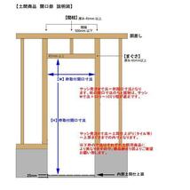 アルミサッシ トステム (ＬＩＸＩＬ) 玄関ドア クリエラR 内付 親子 11型　ポスト付 W1240×H1906　_画像4