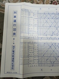 ダイヤグラム 列車運行図表 神戸電気鉄道 神戸電鉄 第1号 昭和55年　