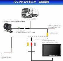 7インチモニター 2系統の映像入力 12V-24V車用 ミニオンダッシュ液晶モニター 電源直結 バック切替可能 AV1/AV2入力_画像5