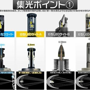 ピクシス エポック LA300 310 LEDヘッドライト H4 Hi/Lo切替 車検対応 180°角度調整 ledバルブ 2個売り 送料無料 2年保証 V2の画像3