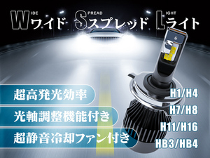 ハリアー ACU GSU MCU3 LEDフォグランプ HB4 送料無料 無死角発光 超静音ファン付 車検対応 2個R8