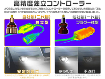 クラウン ロイヤル 後期 JZS17 LEDフォグランプ HB4 車検対応 二代目 6面発光 360°無死角 2年保証 送料無料 2個 KH_画像4