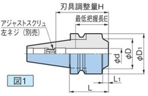 ★☆ BIG 大昭和精機 ハイドロチャック BBT30-HDC12-45 ☆★ 新品未開封_画像2