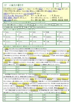 2021年の教科書指導要領に沿っています◎