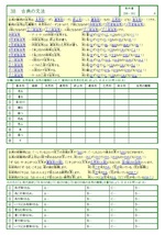 2021年の教科書指導要領に沿っています◎