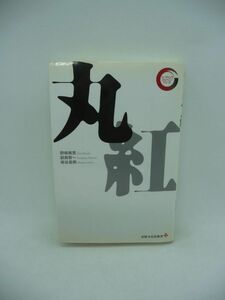 丸紅 ★ 野崎稚恵 副島智一 岩谷昌樹 ◆ 丸紅の創業時からこれまでの歩み インタビュー 業績推移 採用情報 企業データ 組織図 学生時代 ◎