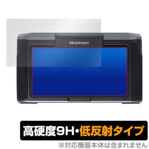 Revopoint MIRACO 3Dスキャナー (MICRO/MICRO Pro) モニター 用 保護 フィルム OverLay 9H Plus 9H 高硬度 アンチグレア 反射防止