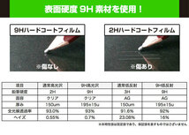 Mooer GE150 保護 フィルム OverLay 9H Brilliant ムーア マルチエフェクター用保護フィルム 9H 高硬度 透明 高光沢_画像4