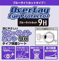 DAIWA 22 電動リール シーボーグ G200J G200JL 保護フィルム OverLay Eye Protector 9H 電動リール用フィルム 高硬度 ブルーライトカット_画像2